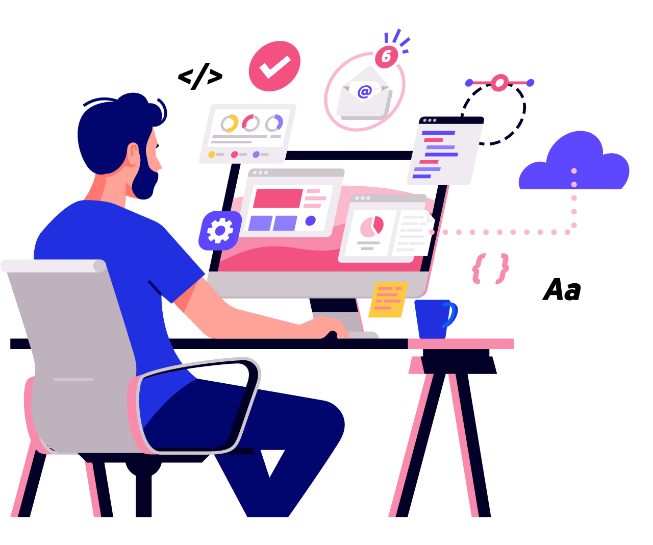 How it Works - Personal